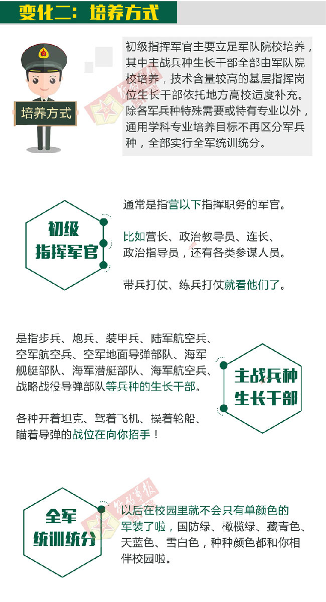 2016Уһͼ˽ȫϢ