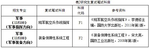 2017½ձѧԺ˶ʿо