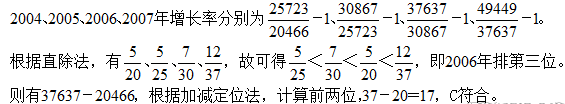 2016תɿвⱸϷÿһ(12.14)