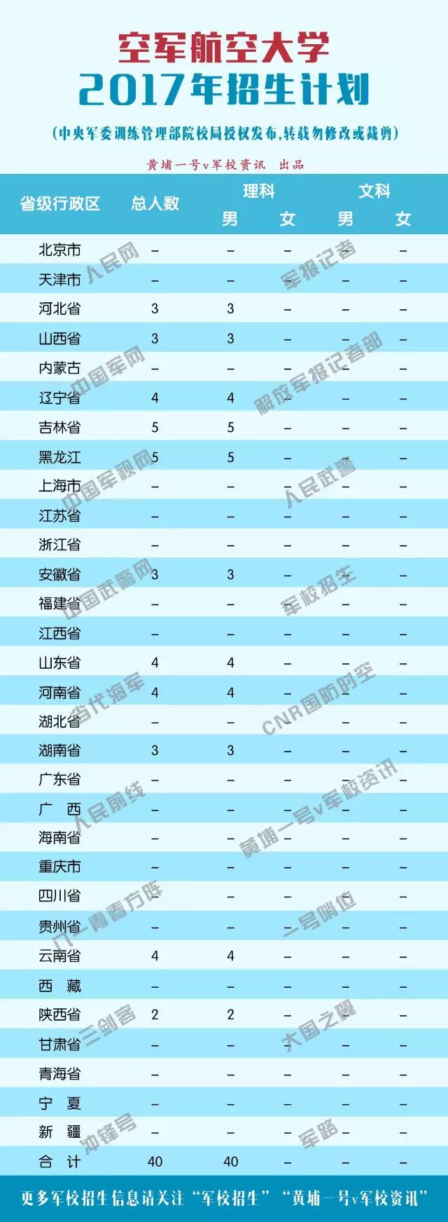 2017ԺУƻվմѧ(40)