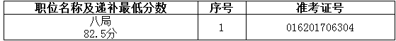 2017걱תֱλԹ棺й粿