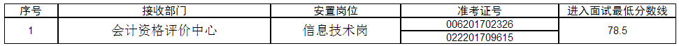 2017걱תù棺2017հþתɲ䱨λԹ